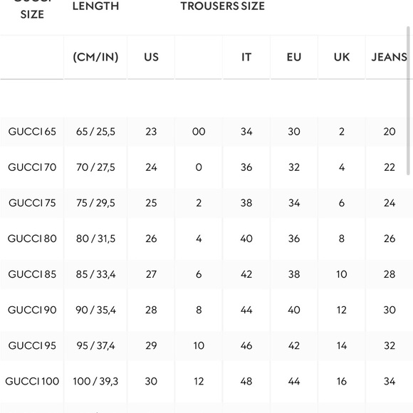 Gucci belt - Picture 12 of 12